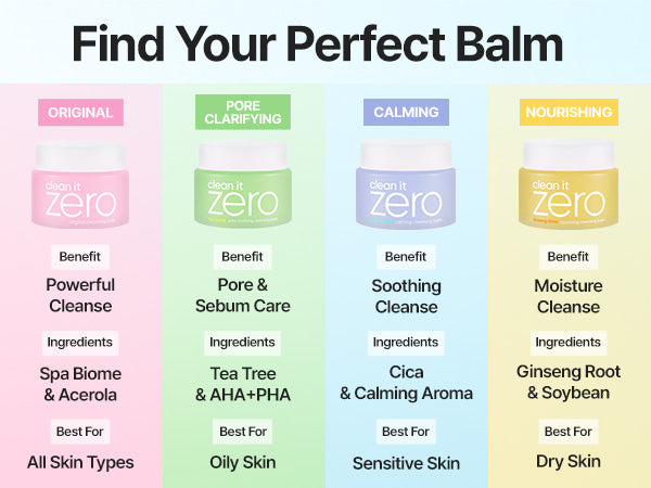 Clean It Zero Calming Balm | Sensitive Skin | Banila Co