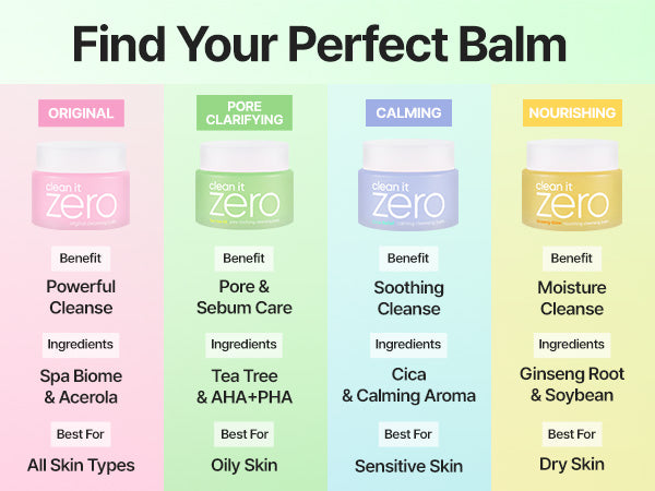 BANILA CO Clean It Zero 180×8 抹茶 Clean It Zero Pore Clarifying (100ml) | Oily Skin | Banila Co