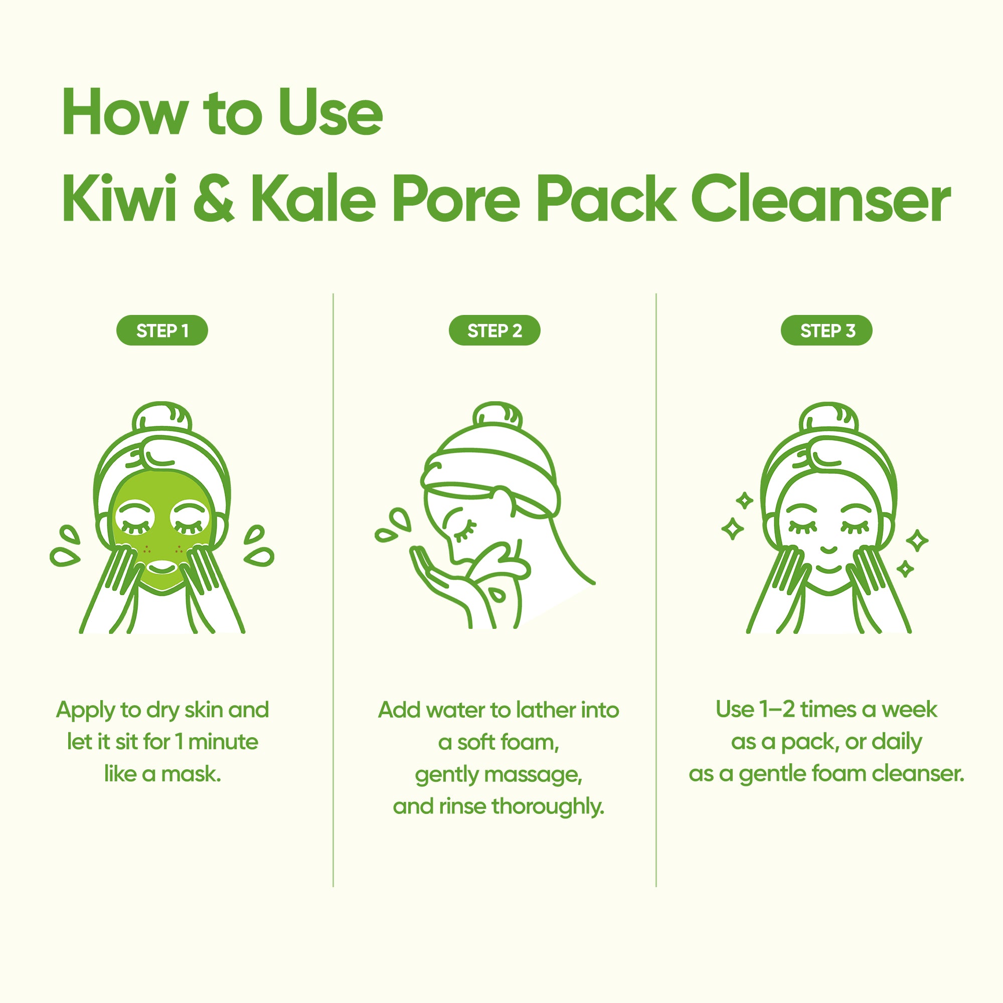 Clean it Zero Kiwi Kale Pore Pack Cleanser