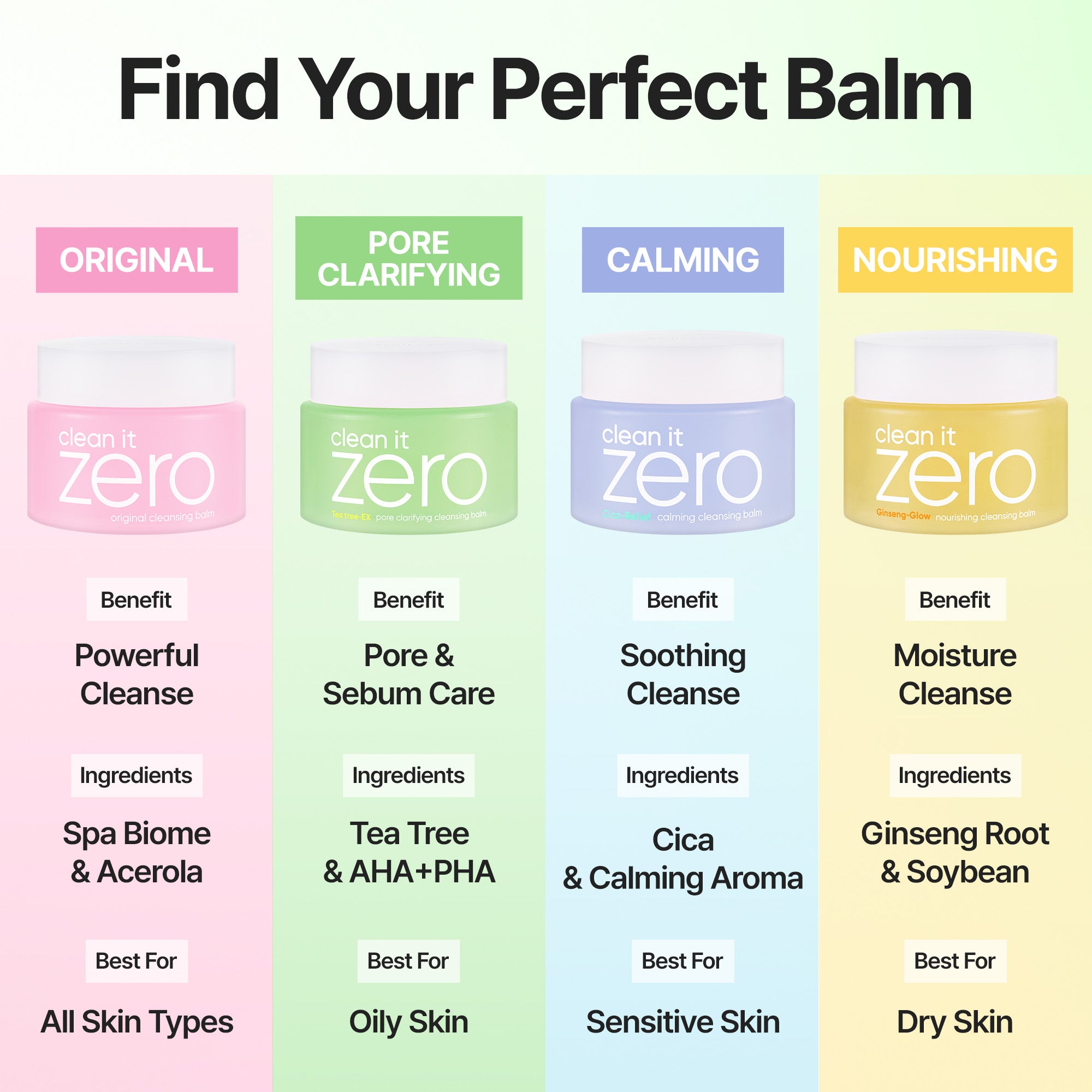 Clean It Zero Pore Clarifying (100ml) | Oily Skin | Banila Co